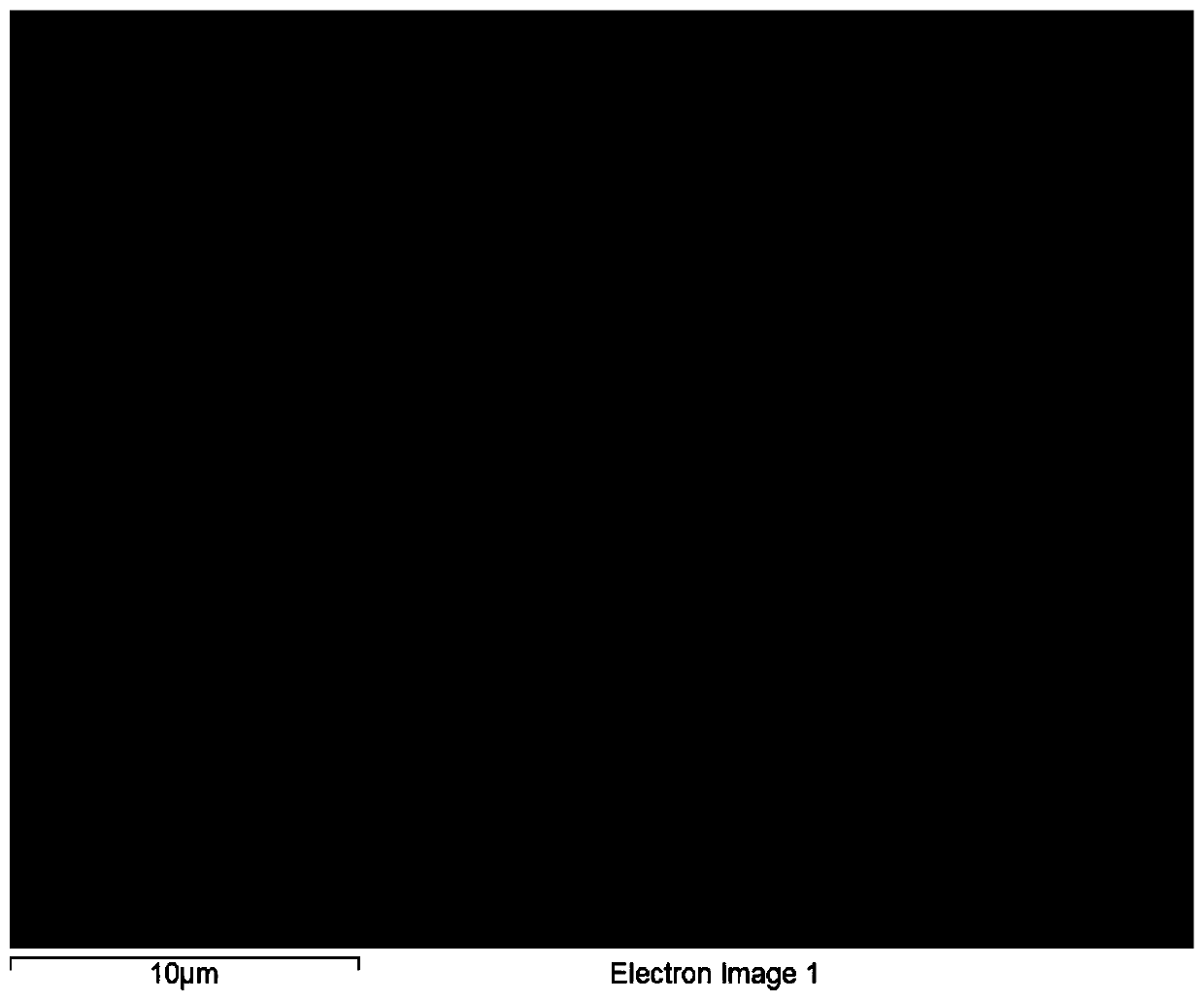 Preparation method of magnetic aluminum salt lithium adsorbent