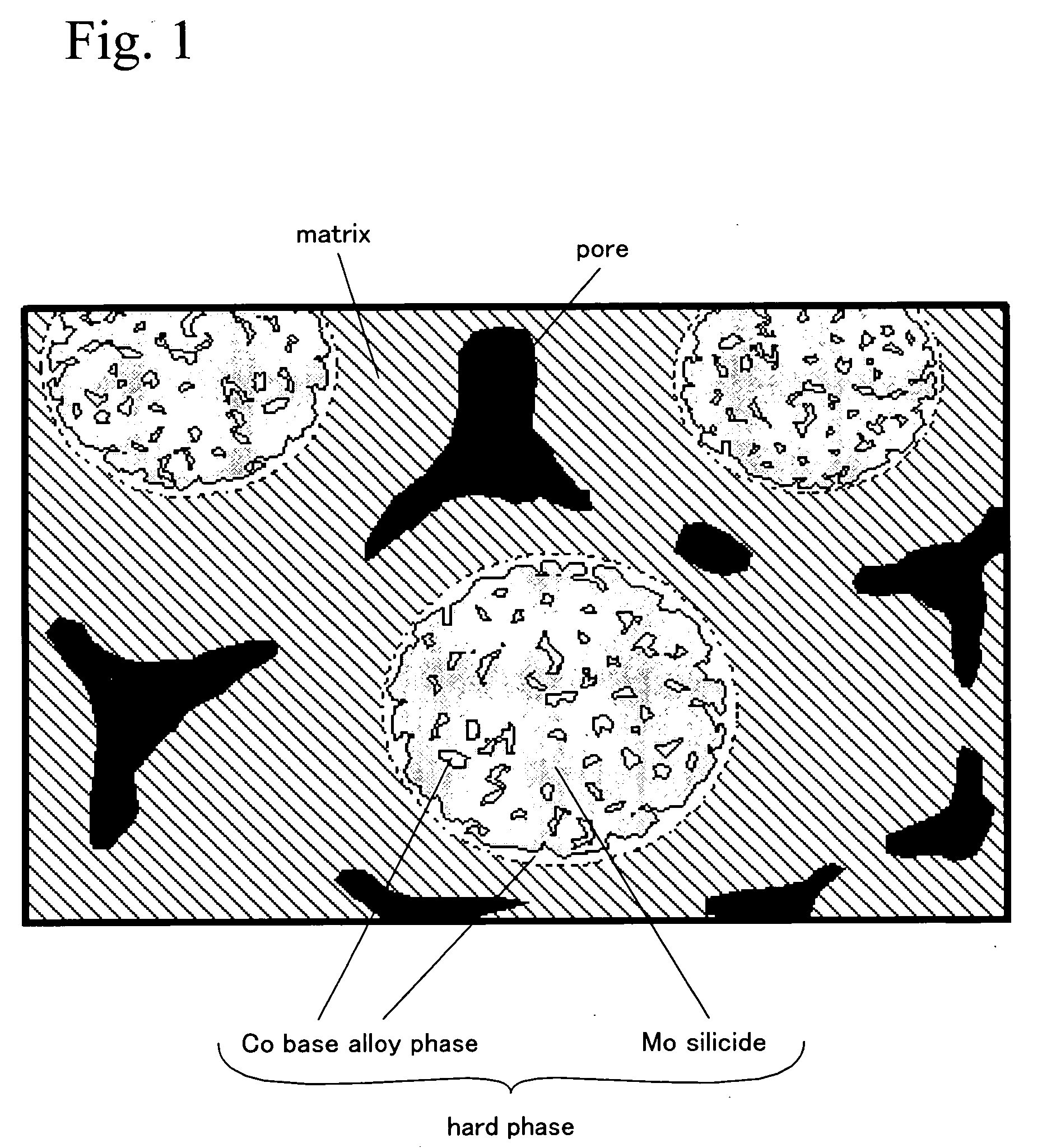 Alloy powder for forming hard phase and ferriferous mixed powder using the same, and manufacturing method for wear resistant sintered alloy and wear resistant sintered alloy