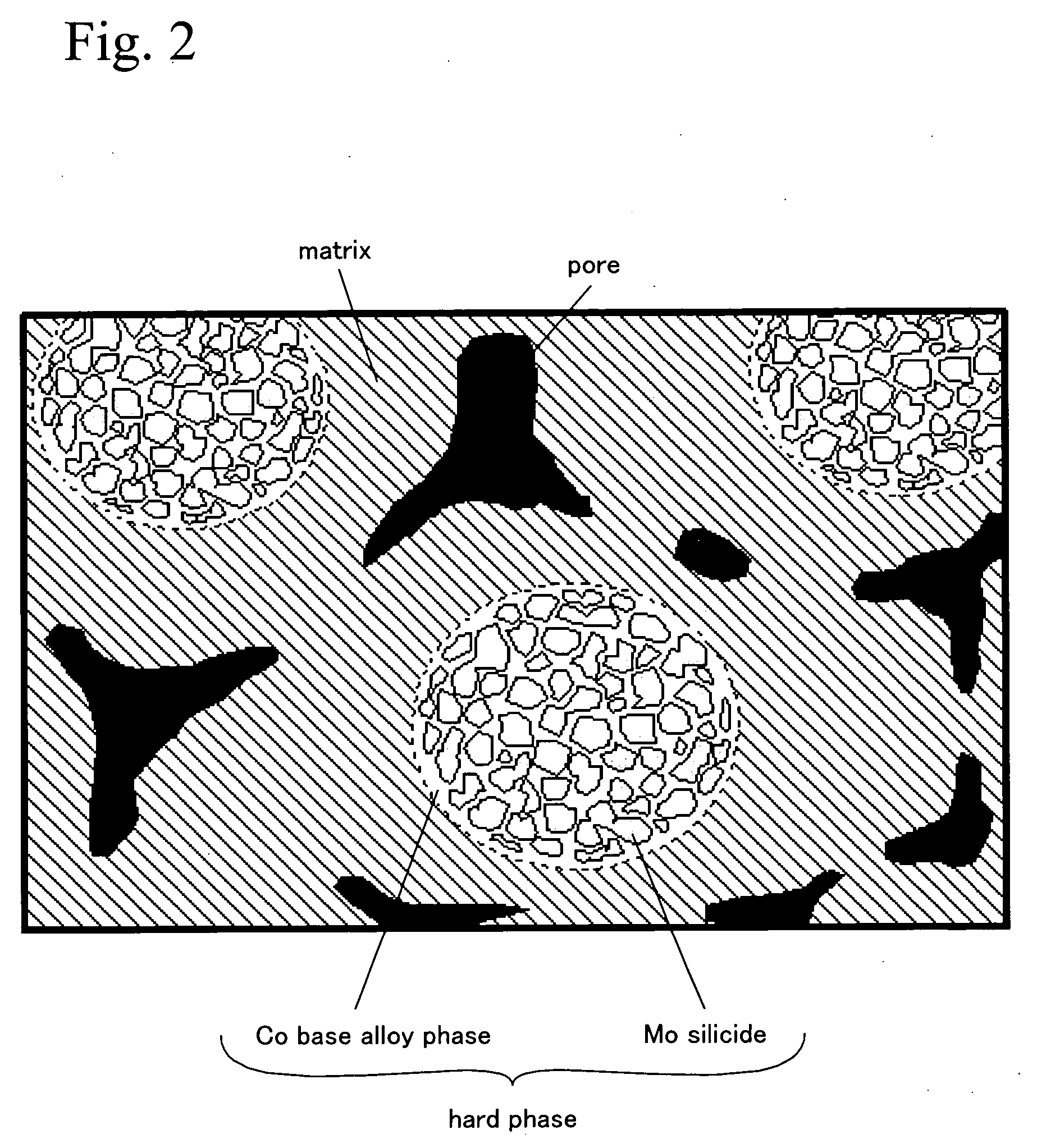 Alloy powder for forming hard phase and ferriferous mixed powder using the same, and manufacturing method for wear resistant sintered alloy and wear resistant sintered alloy