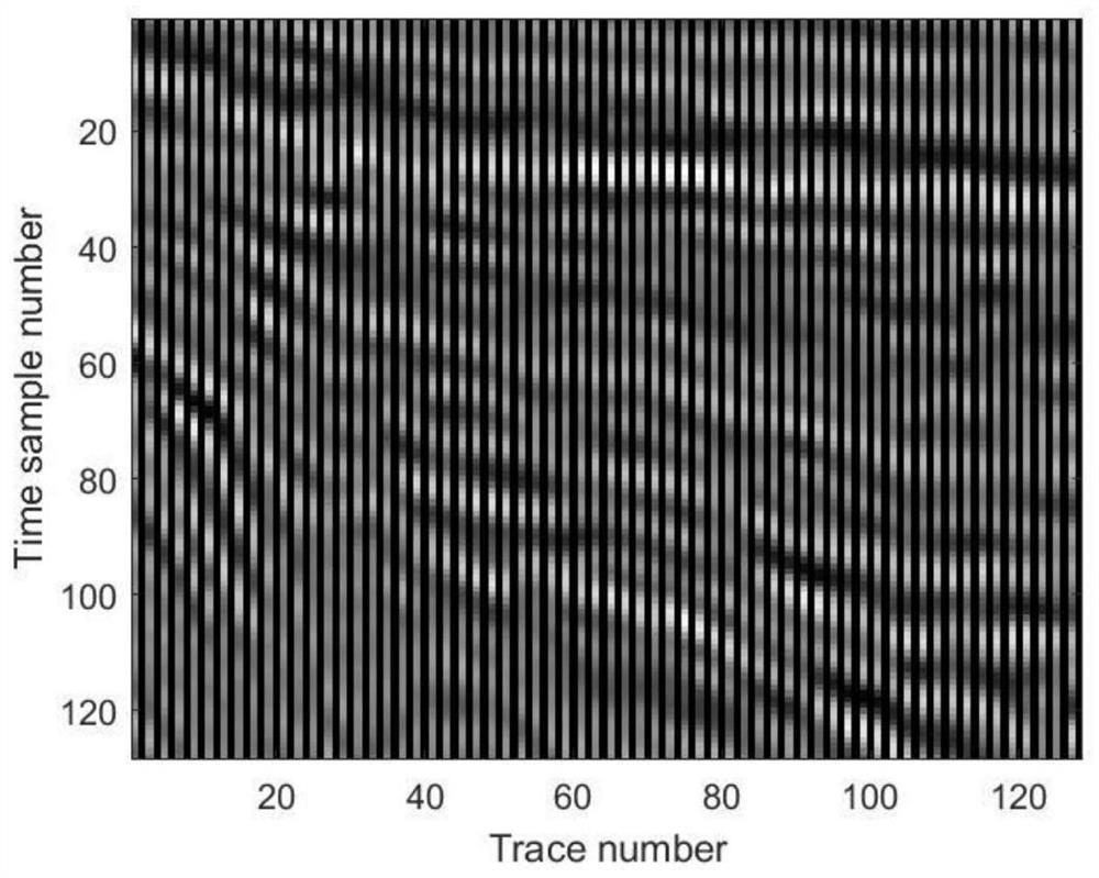 Seismic data interpolation method combining Gabor feature extraction and support vector regression