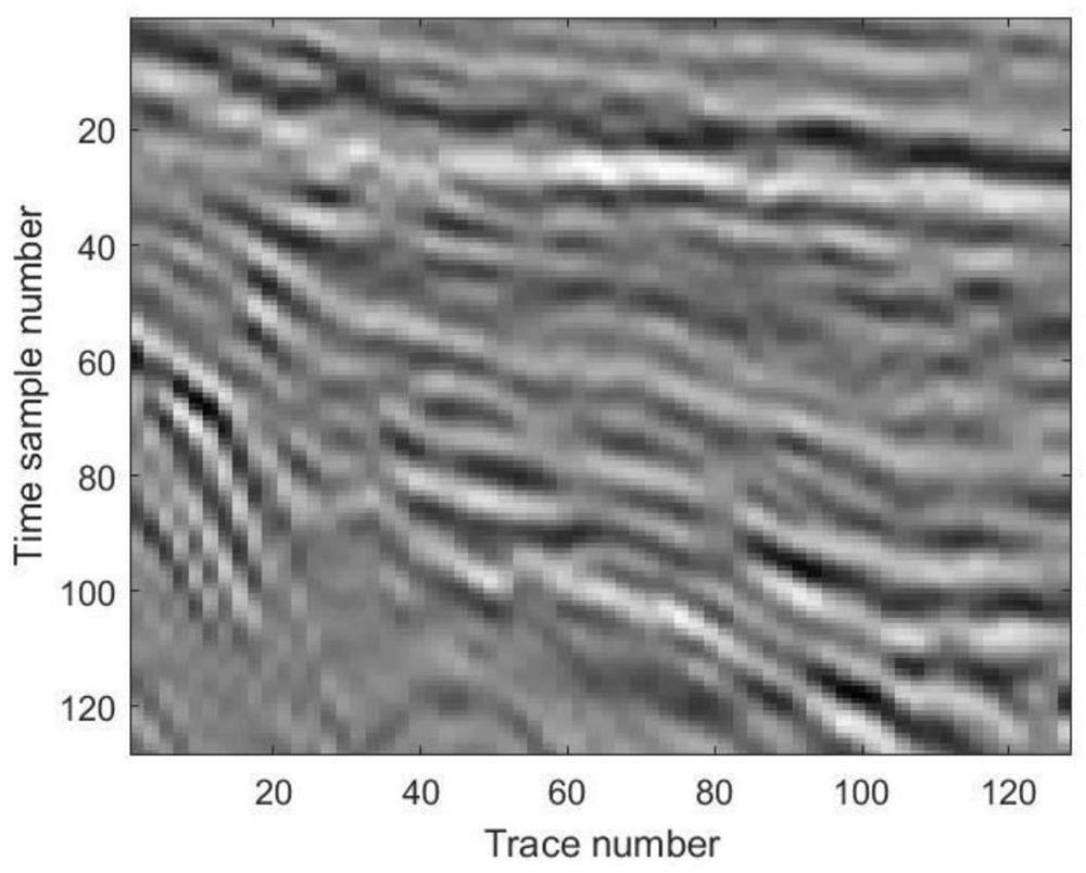 Seismic data interpolation method combining Gabor feature extraction and support vector regression