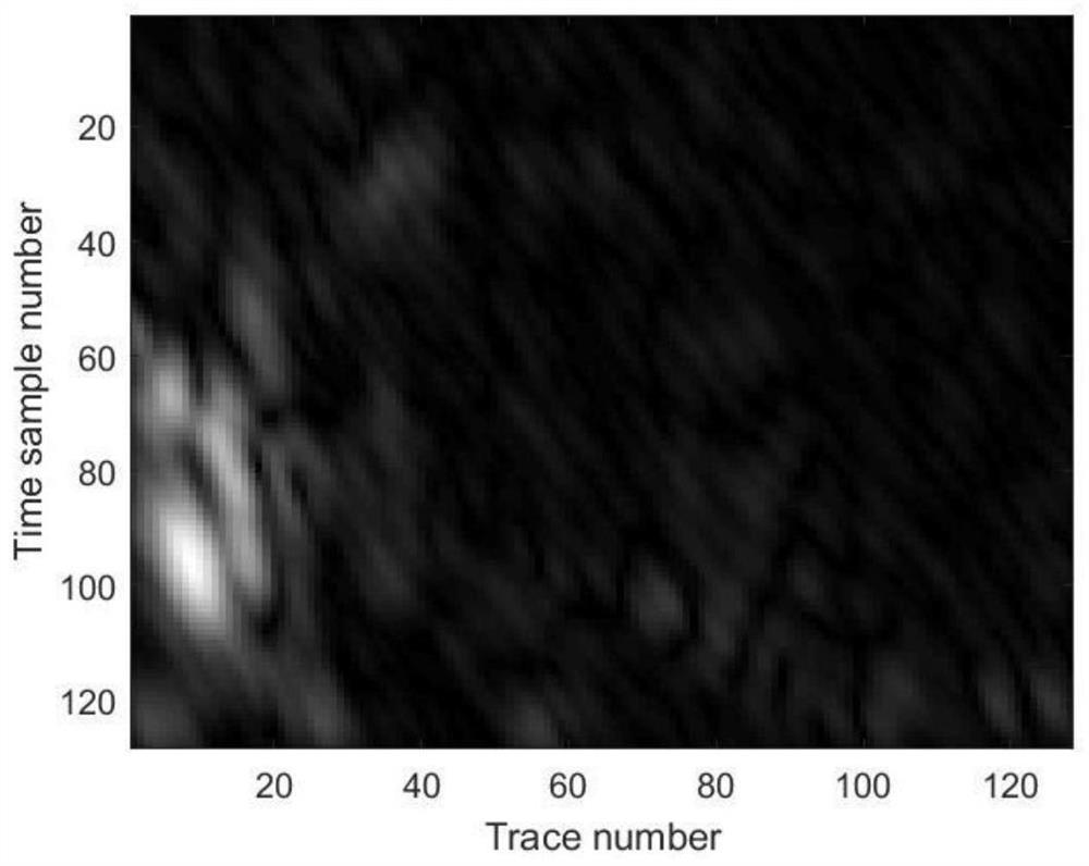 Seismic data interpolation method combining Gabor feature extraction and support vector regression