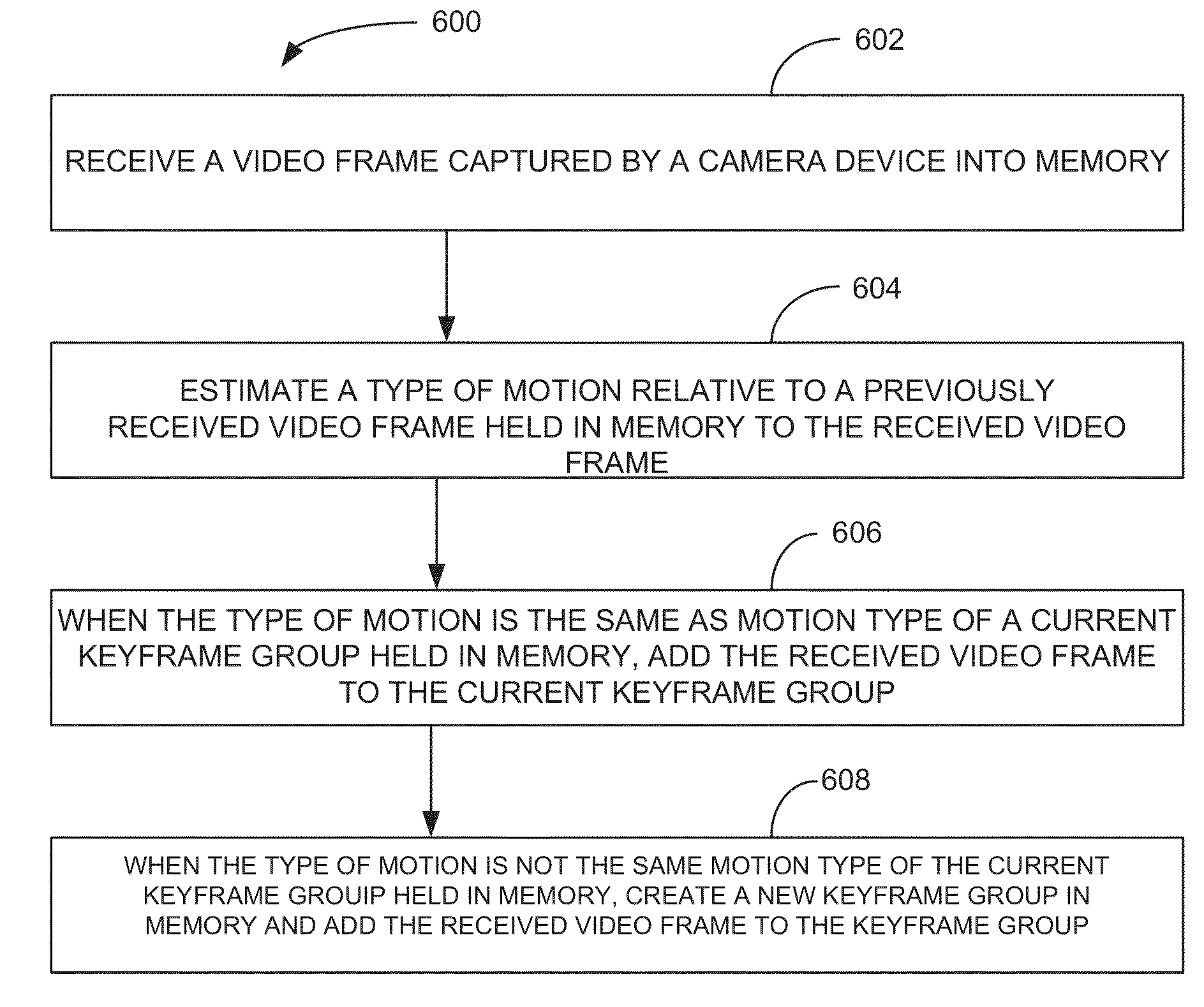 Environment Mapping with Automatic Motion Model Selection