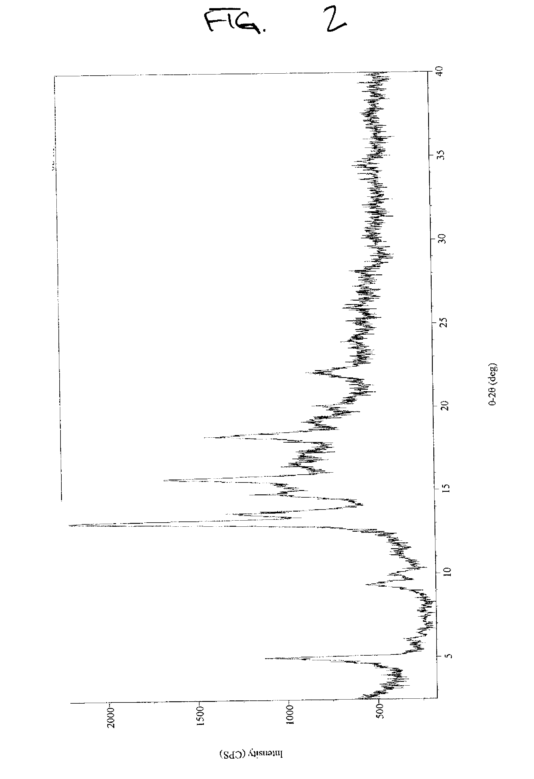 Stevioside polymorphic and amorphous forms, methods for their formulation, and uses