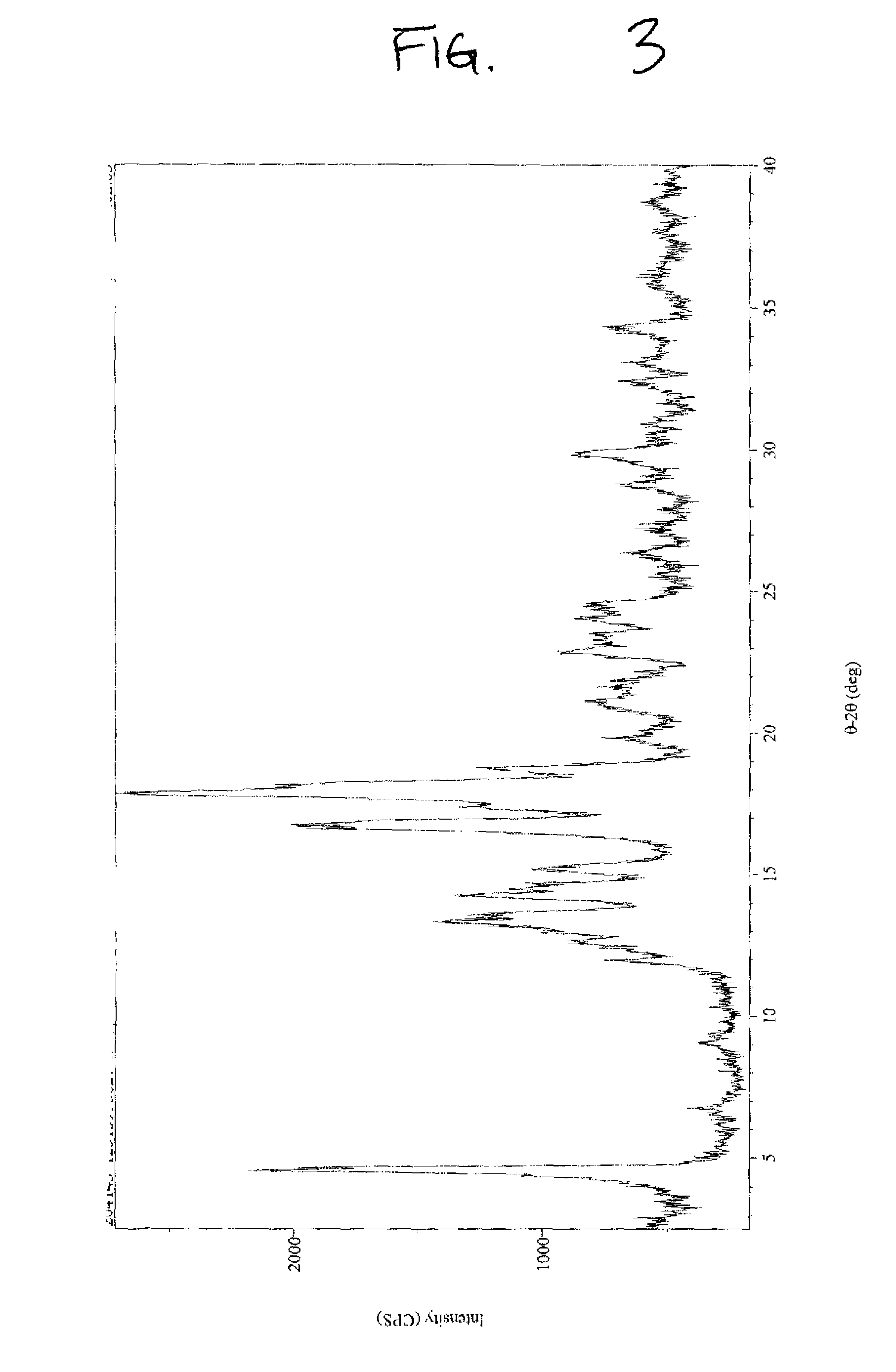 Stevioside polymorphic and amorphous forms, methods for their formulation, and uses