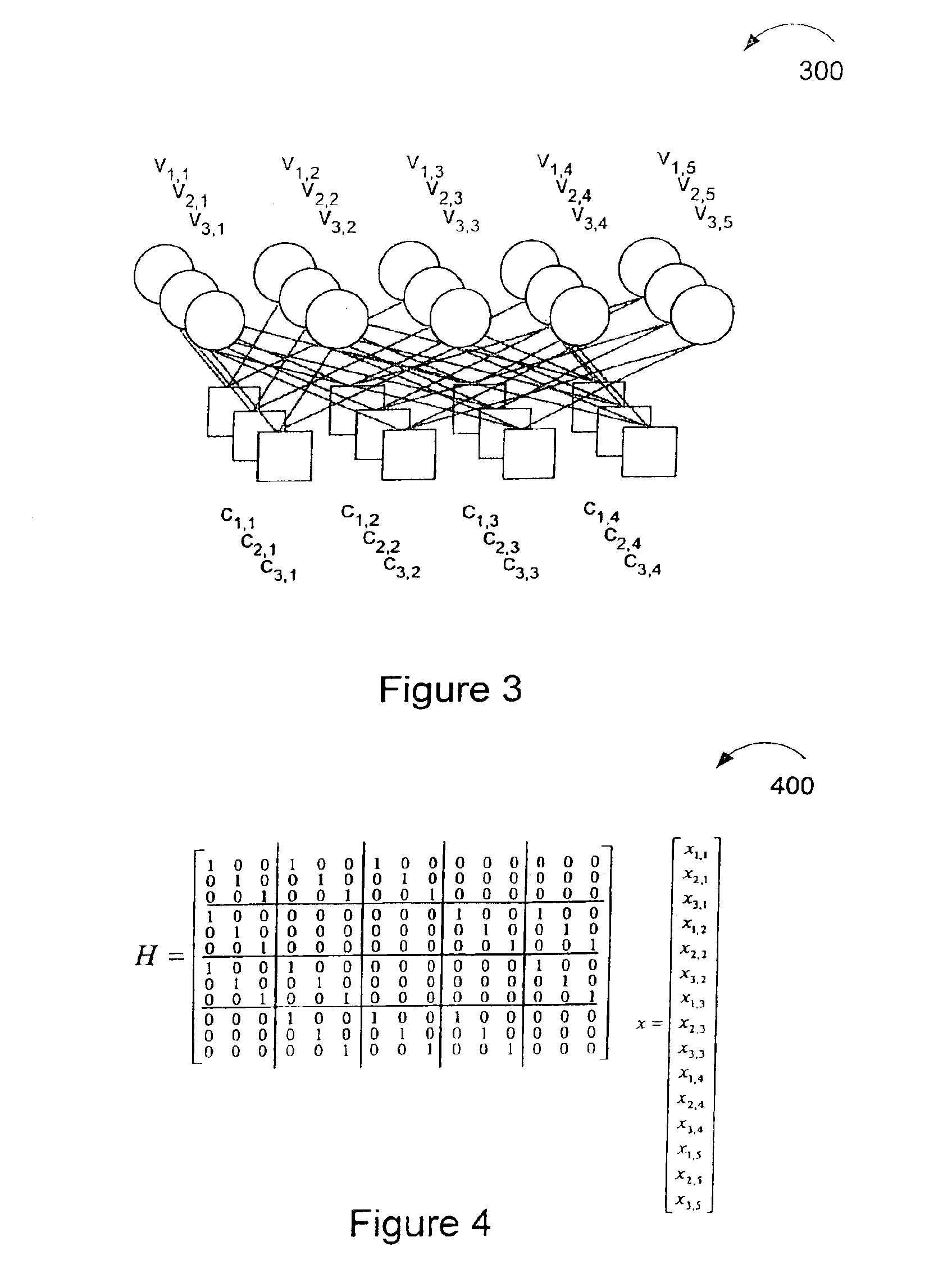 Method and apparatus for performing low-density parity-check (LDPC) code operations using a multi-level permutation