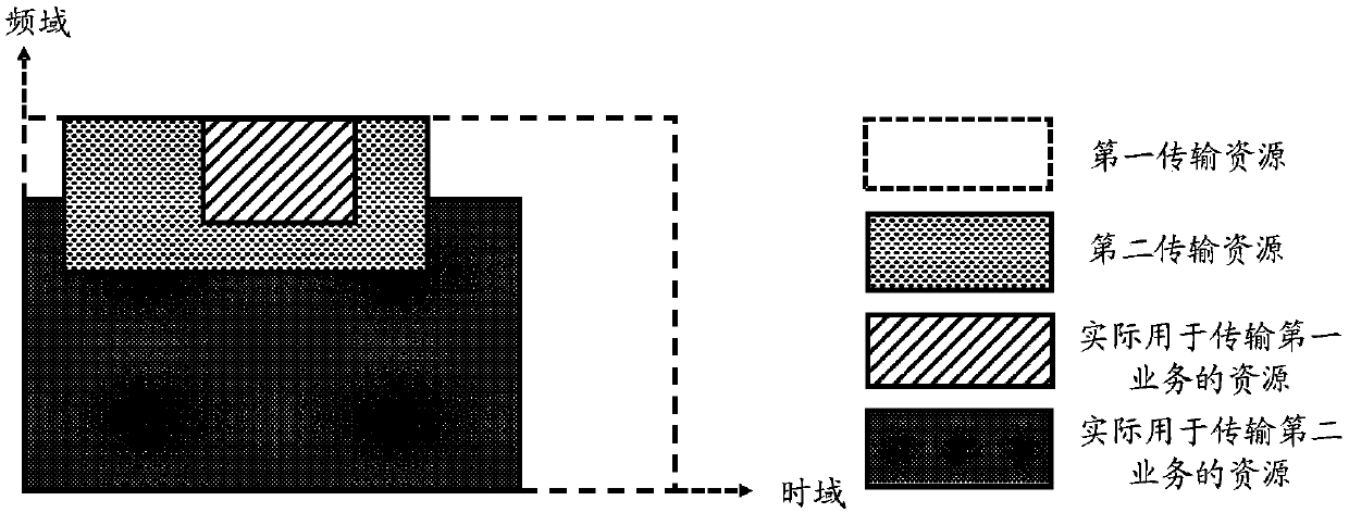 Information indication method and device, and computer readable storage medium