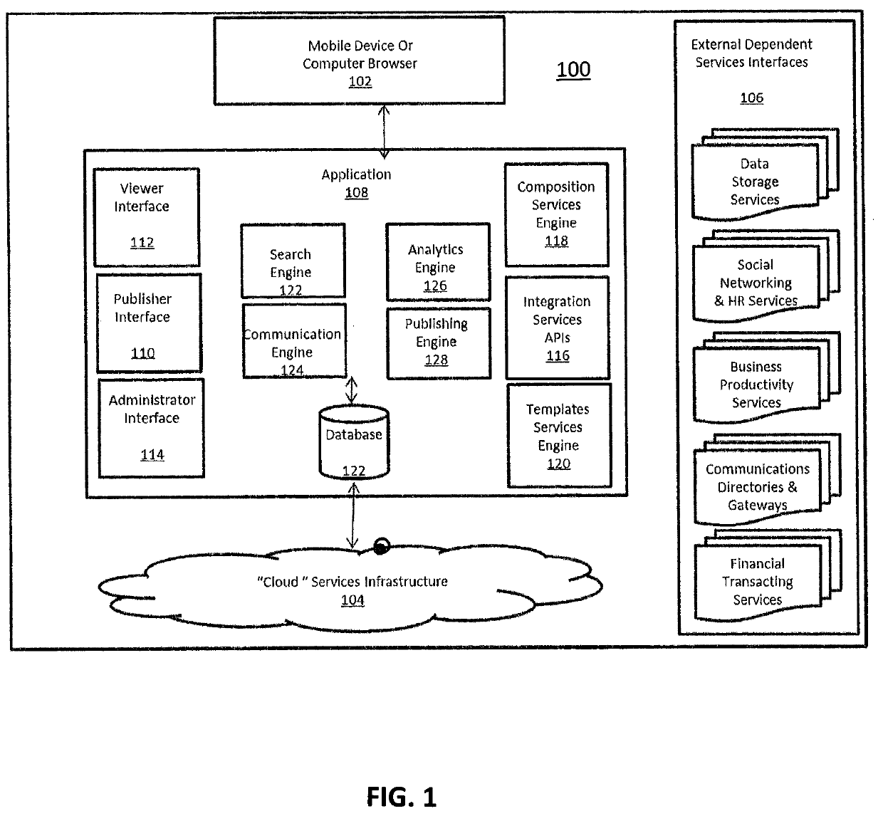 Method and system for generating and modifying electronic organizational charts