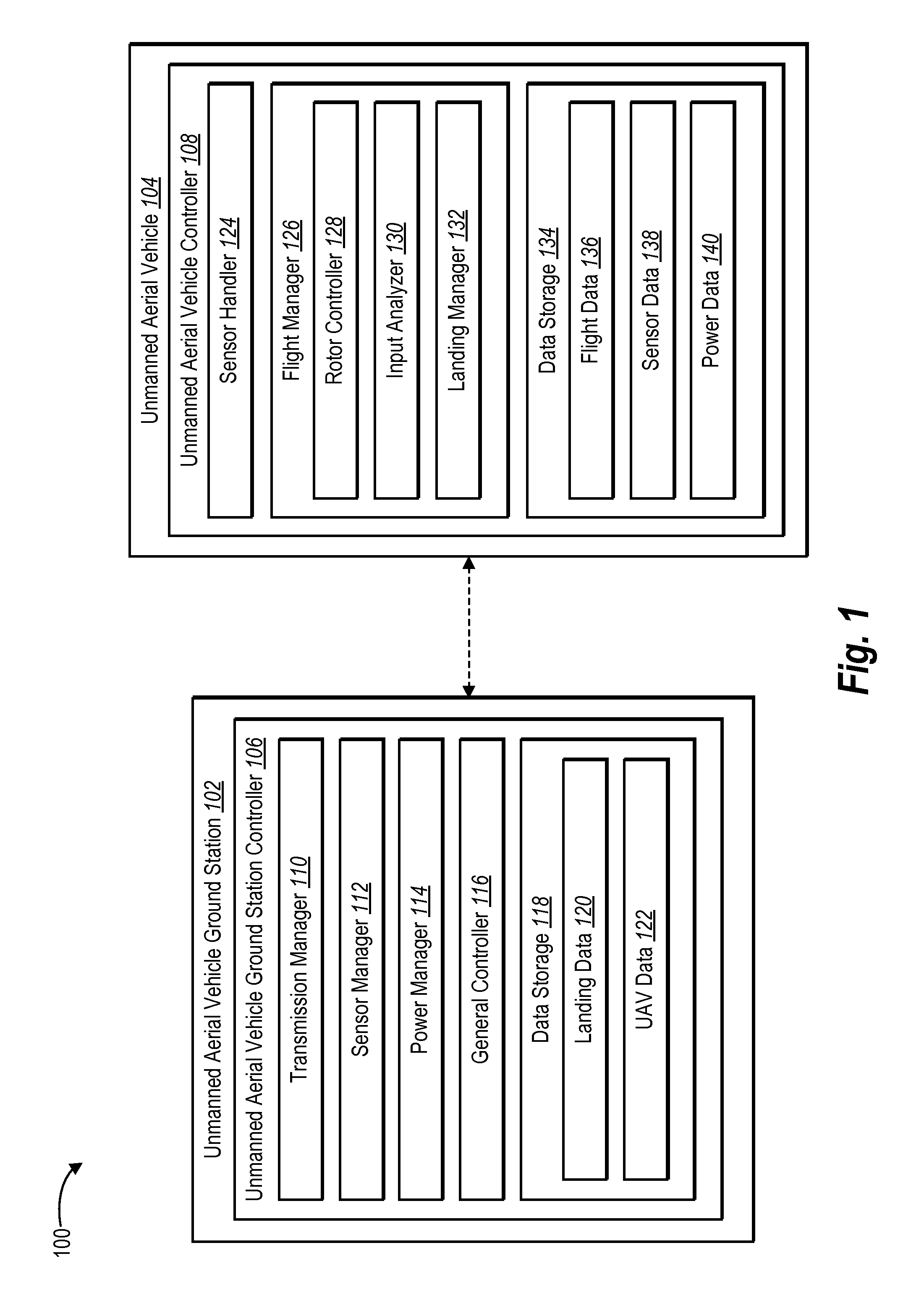 Unmanned aerial vehicle landing interface