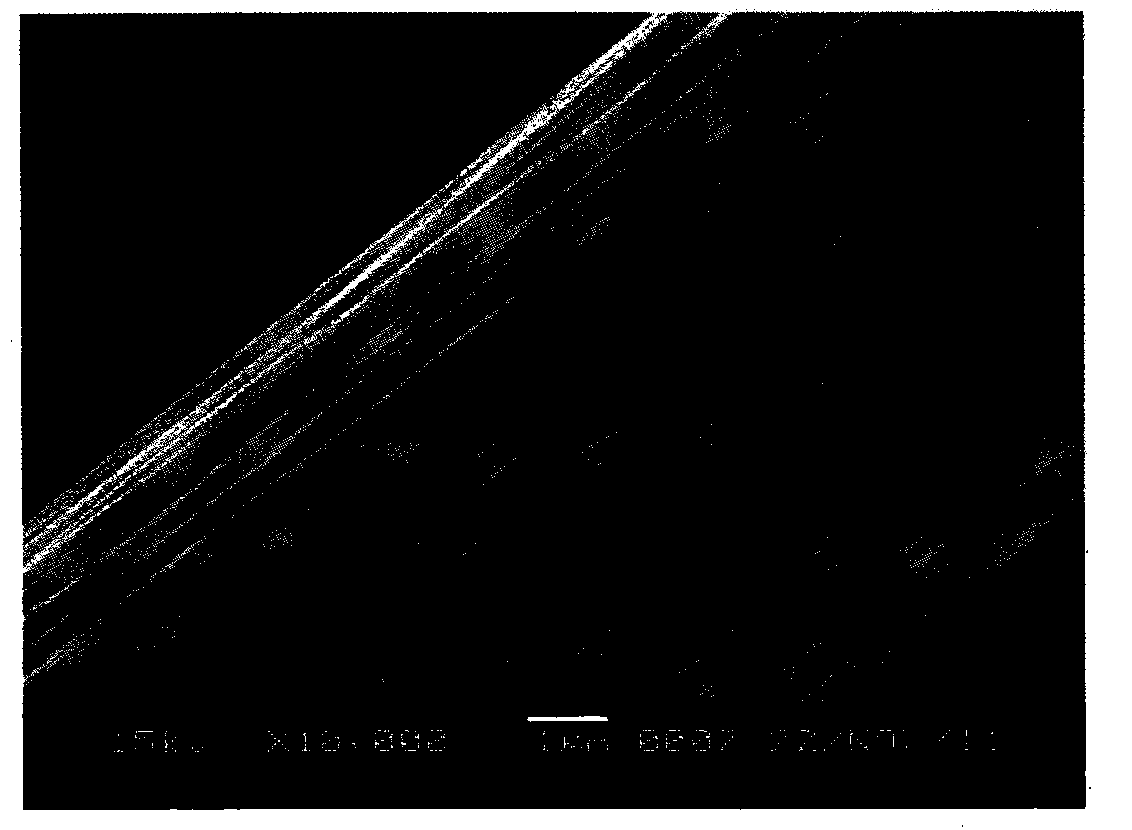 Preparation method for improving interfacial properties of carbon fiber composite material