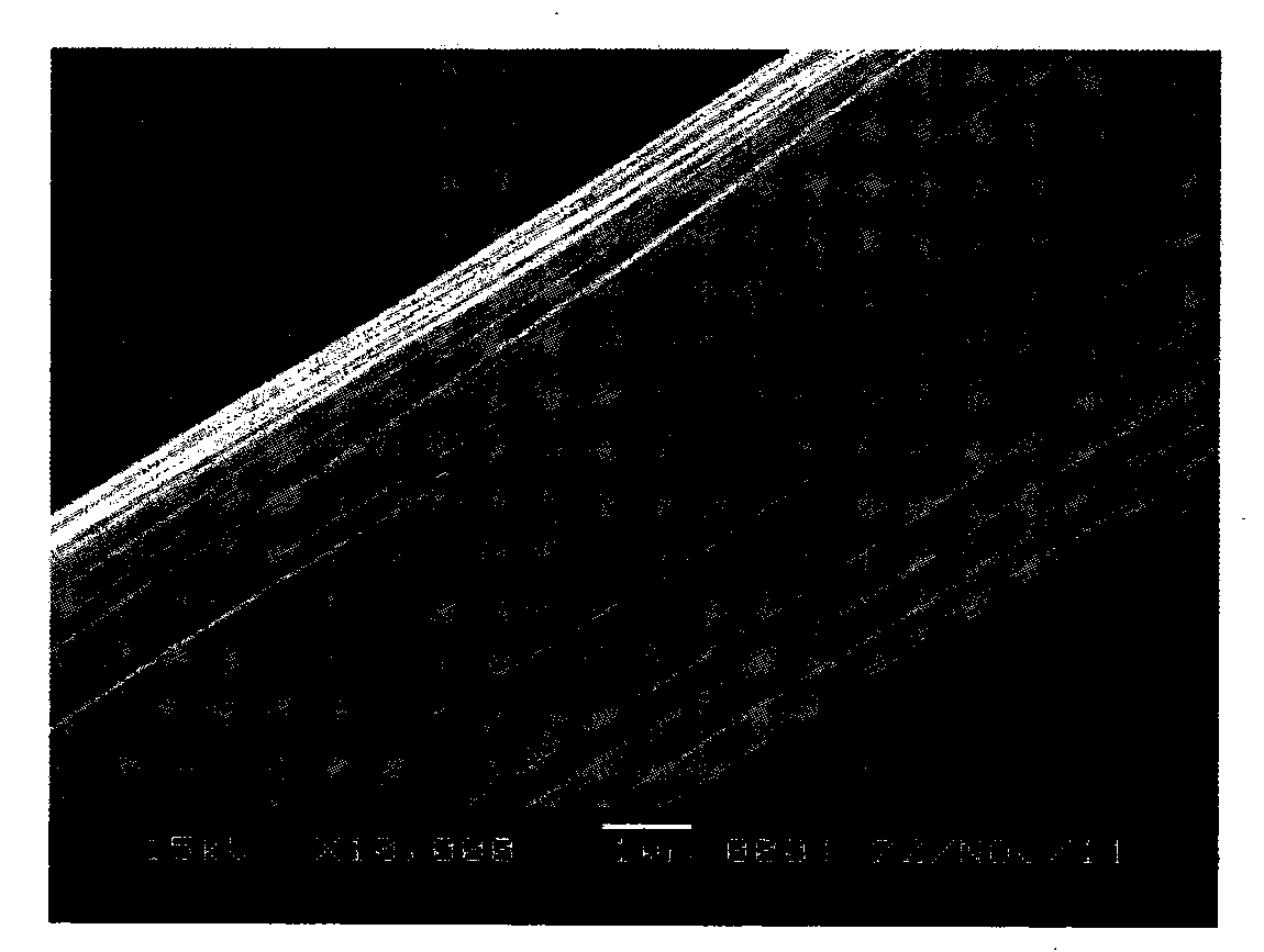 Preparation method for improving interfacial properties of carbon fiber composite material