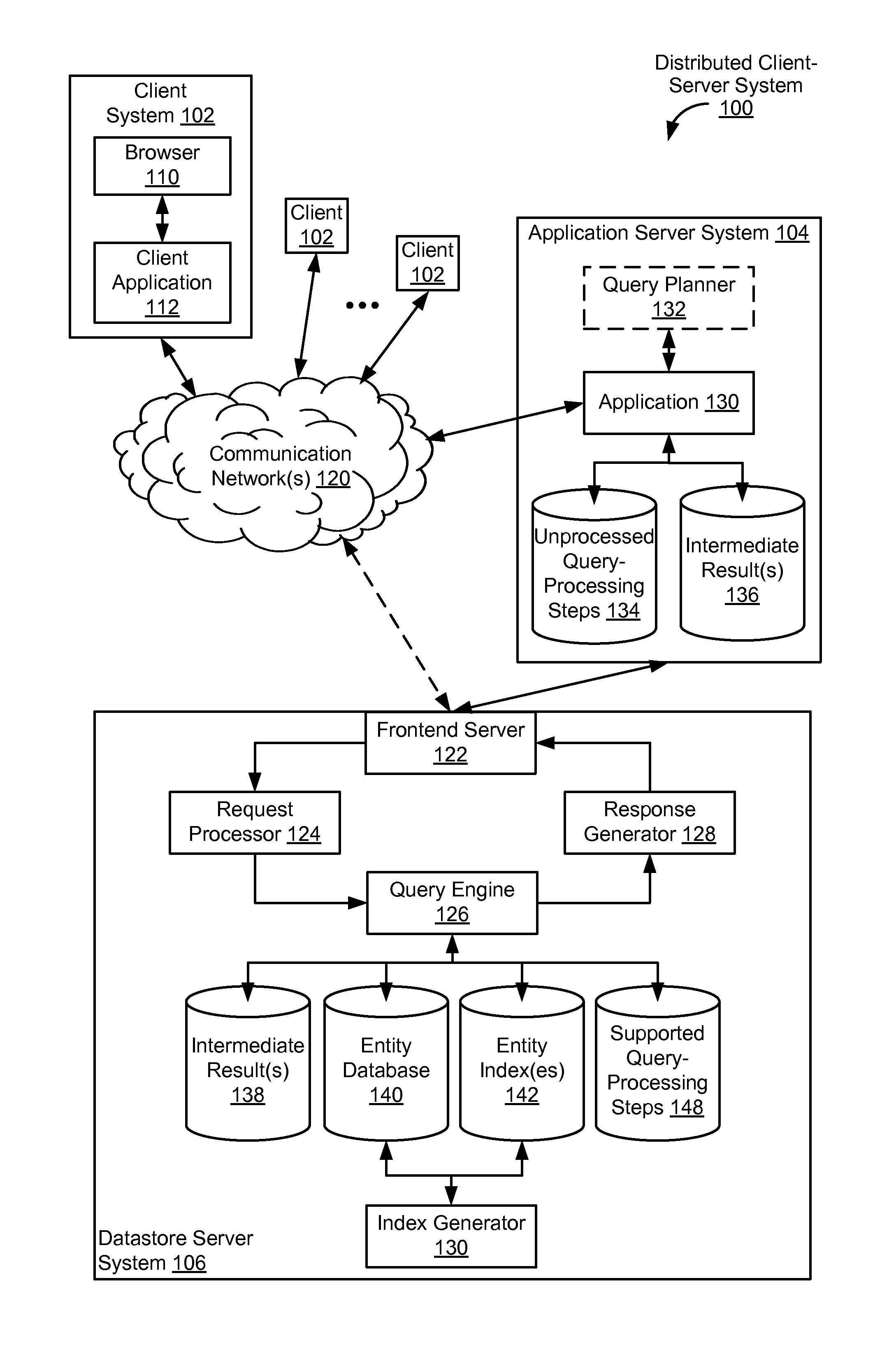 Processing partially supported queries