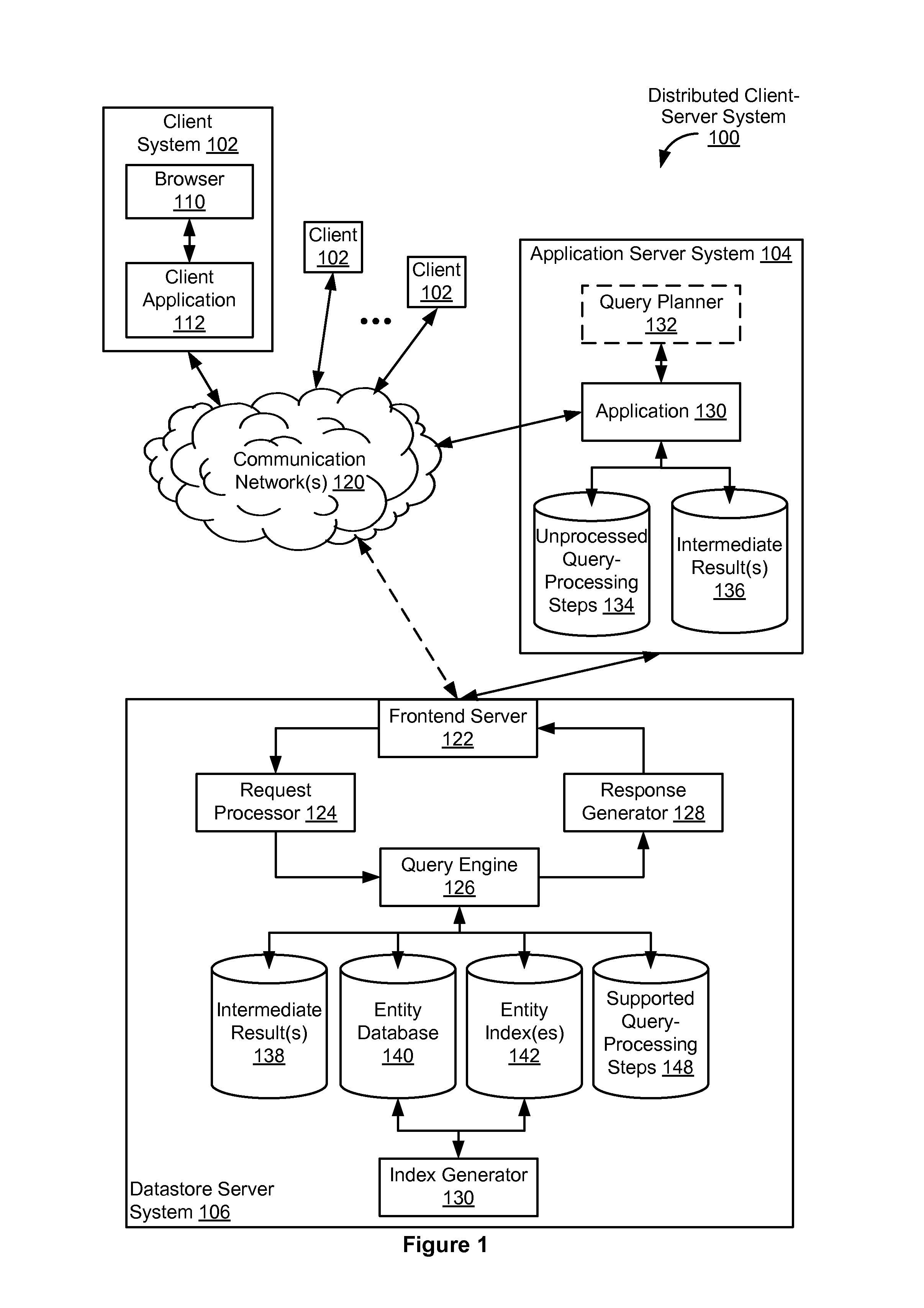 Processing partially supported queries