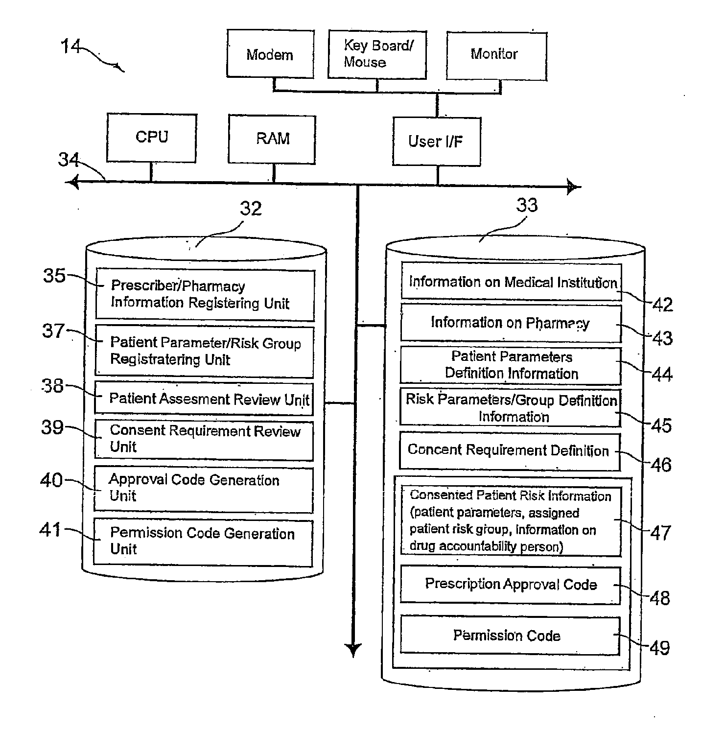 Methods for delivering a drug to a patient while restricting access to the drug by patients for whom the drug may be contraindicated