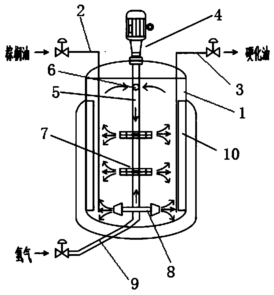 Hydrogenation reaction vessel