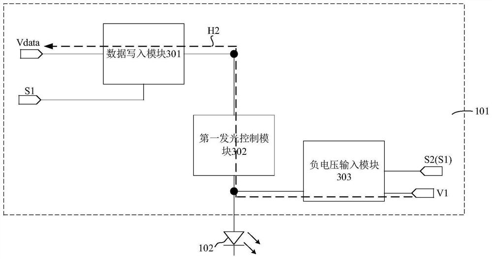 Mura detection method and device of display panel and readable storage medium