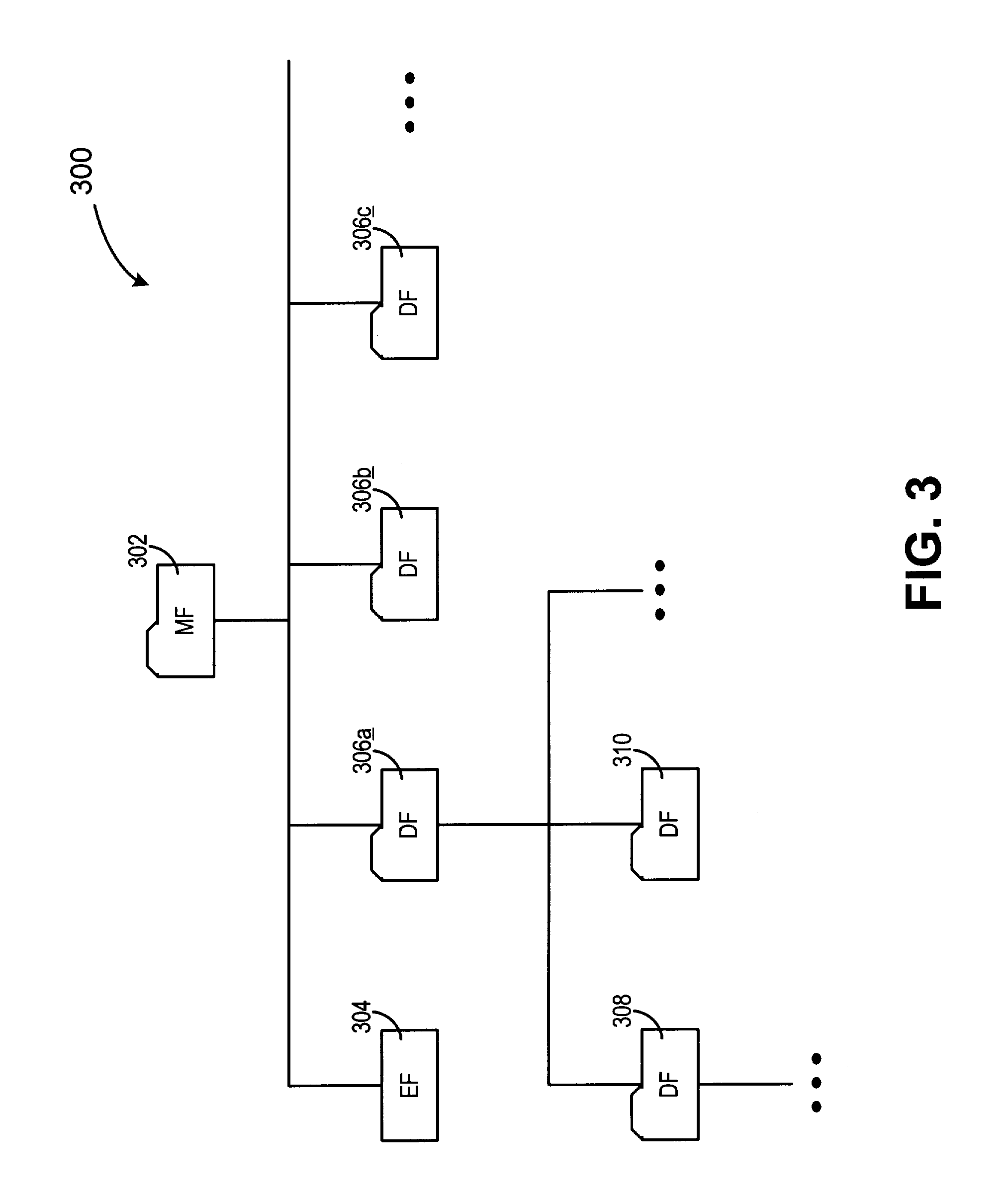 System for biometric security using a smartcard