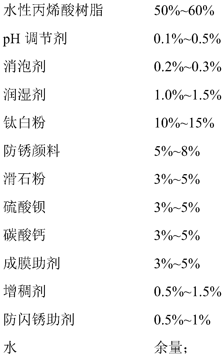 Water-based single-component air-dry paint used for machines and production method of water-based single-component air-dry paint used for machines