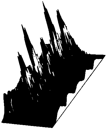 A Nonlinear Laser Limiting Structure Based on One-dimensional Photonic Crystal