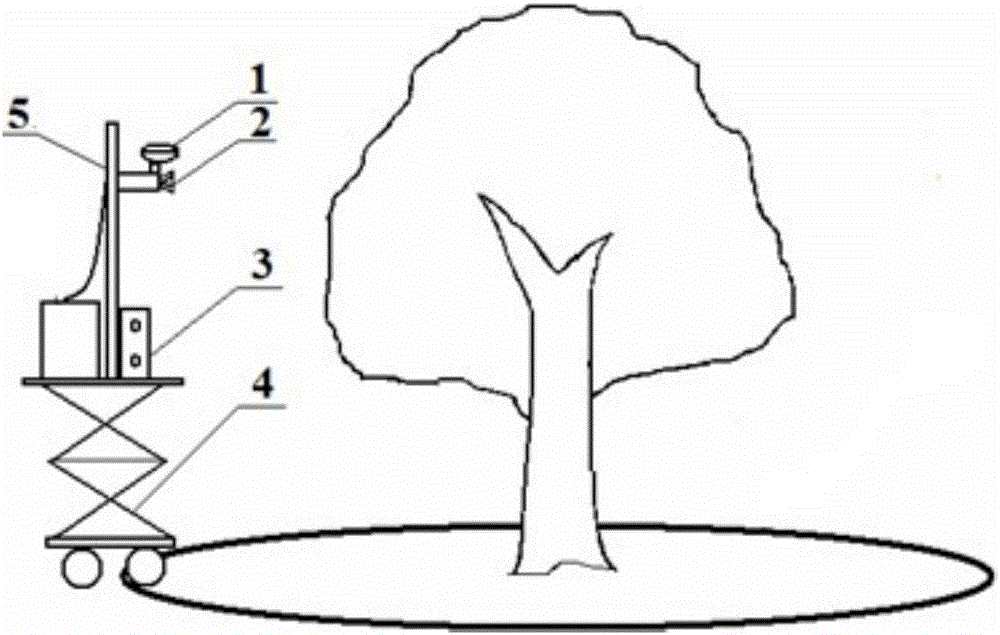 A mechanical system of a white moth larva screen spraying robot