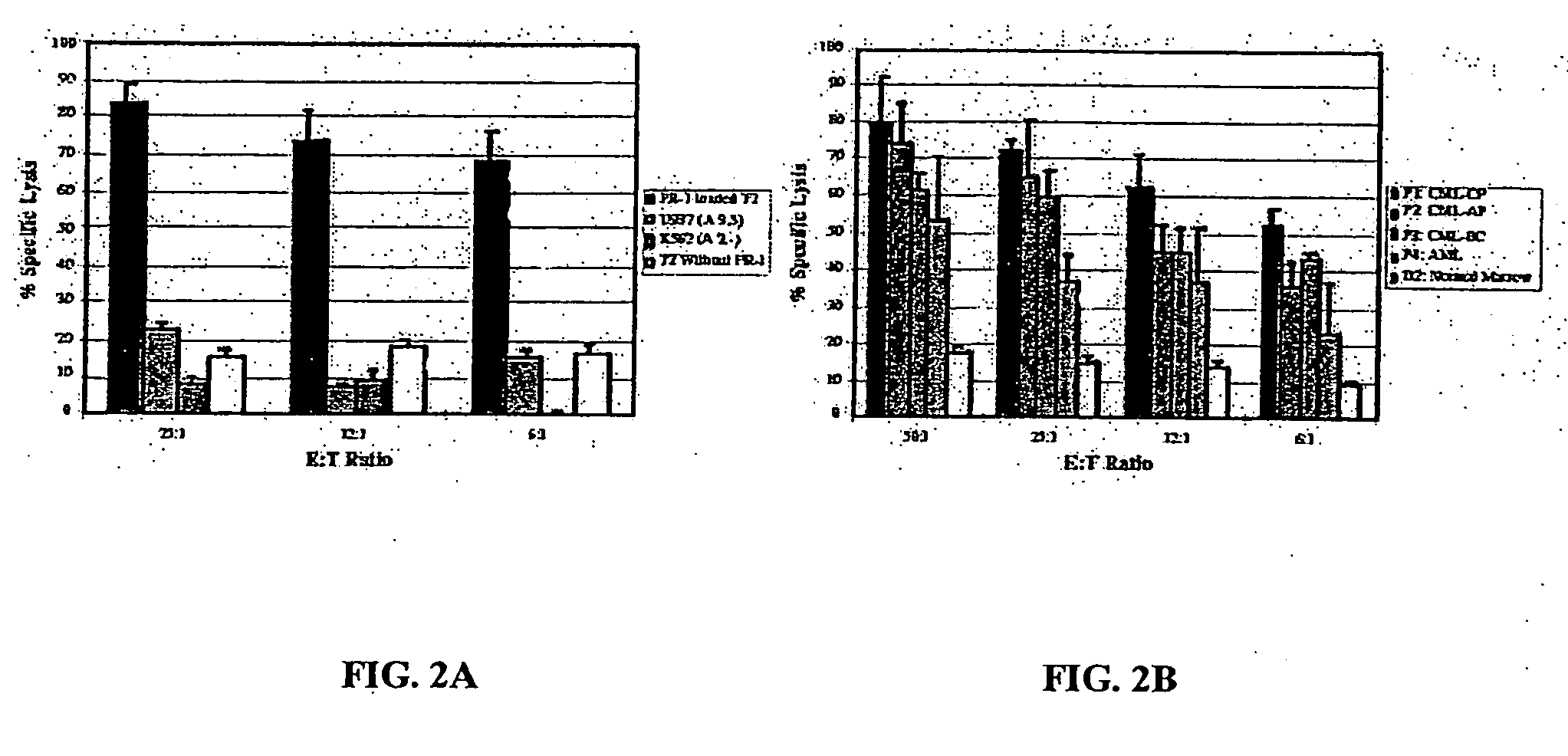 Vaccines for autoimmune and infectious disease