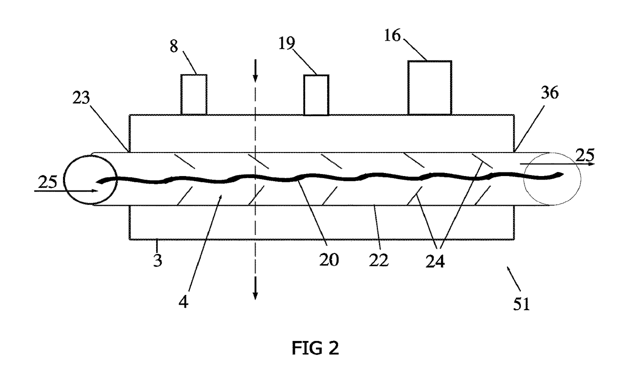 Cryogenic System and Method of Use