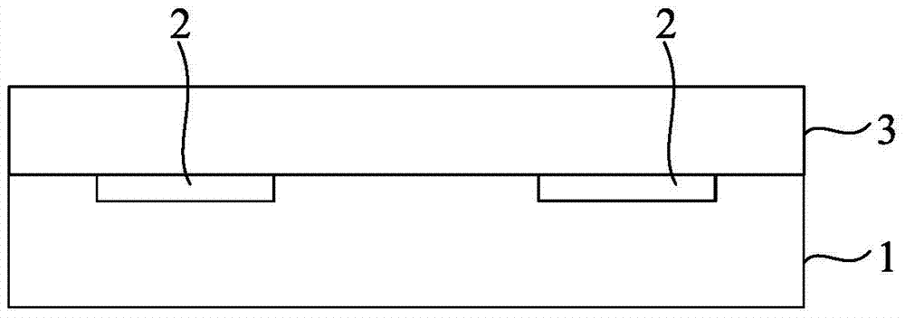 Method of forming mems devices