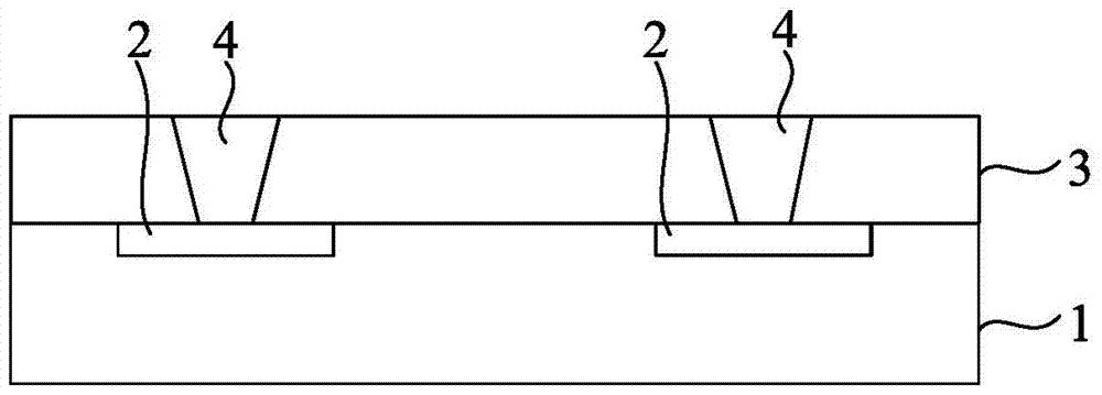 Method of forming mems devices