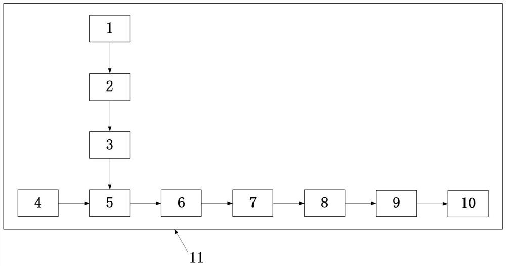 Phase precoding method and vector millimeter wave signal generation system based on phase precoding factor optimization