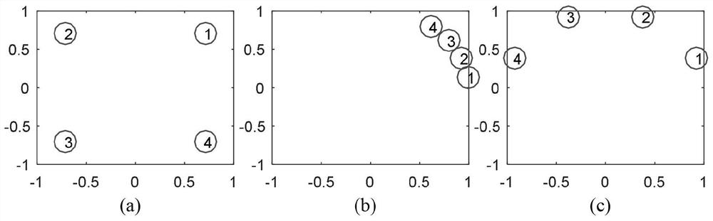 Phase precoding method and vector millimeter wave signal generation system based on phase precoding factor optimization