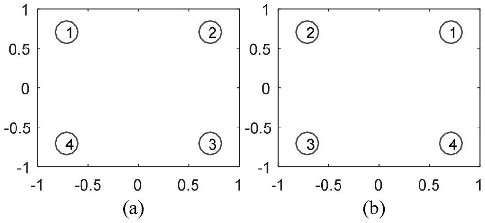 Phase precoding method and vector millimeter wave signal generation system based on phase precoding factor optimization