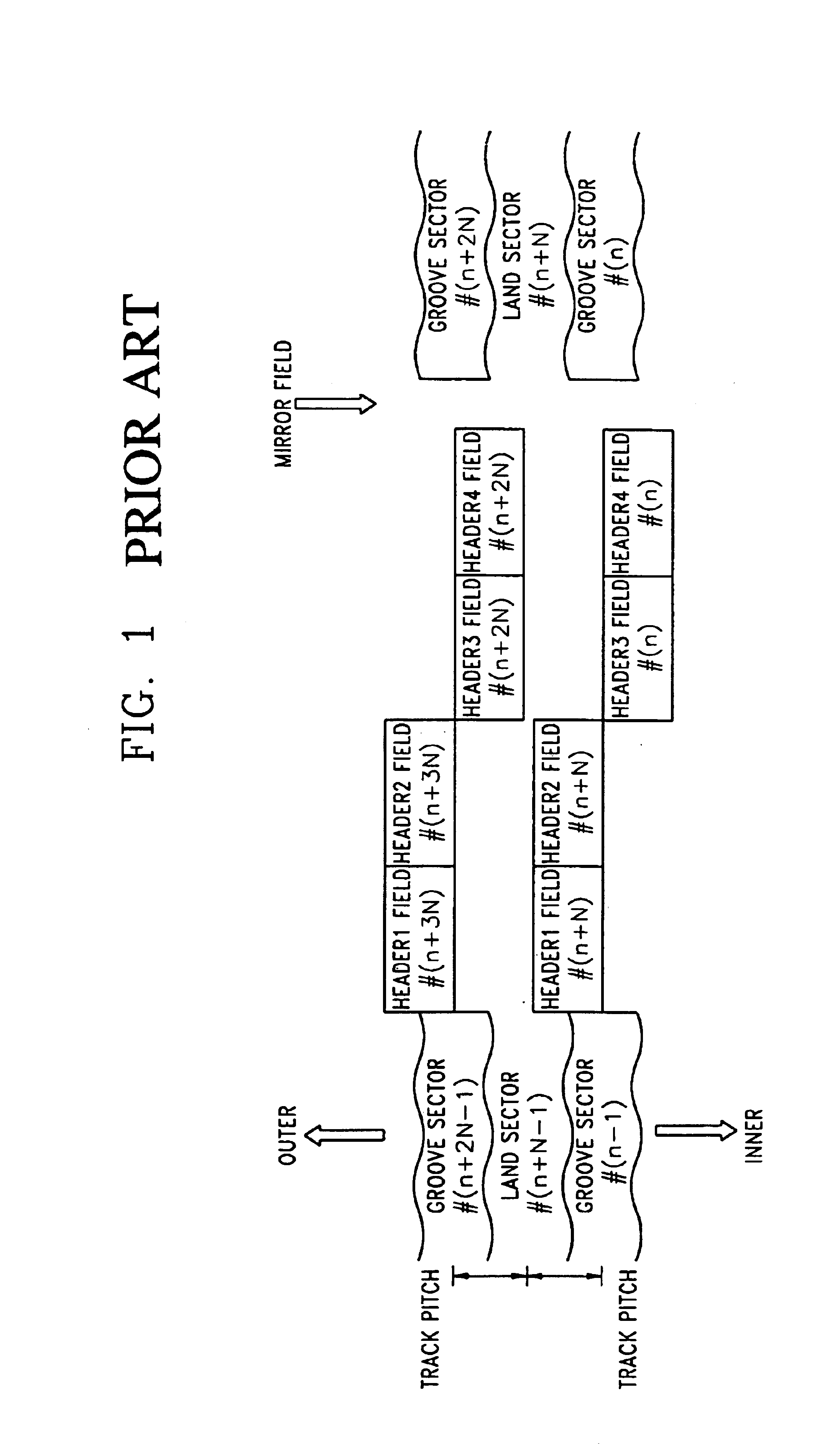 Recording medium having wobbled groove tracks out of phase with wobbled land tracks, servo controlling apparatus using wobble signal and method thereof