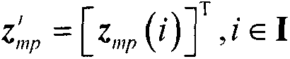 Sky-wave over-the-horizon radar pulse compression method based on AR model reconstruction