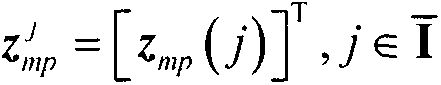 Sky-wave over-the-horizon radar pulse compression method based on AR model reconstruction