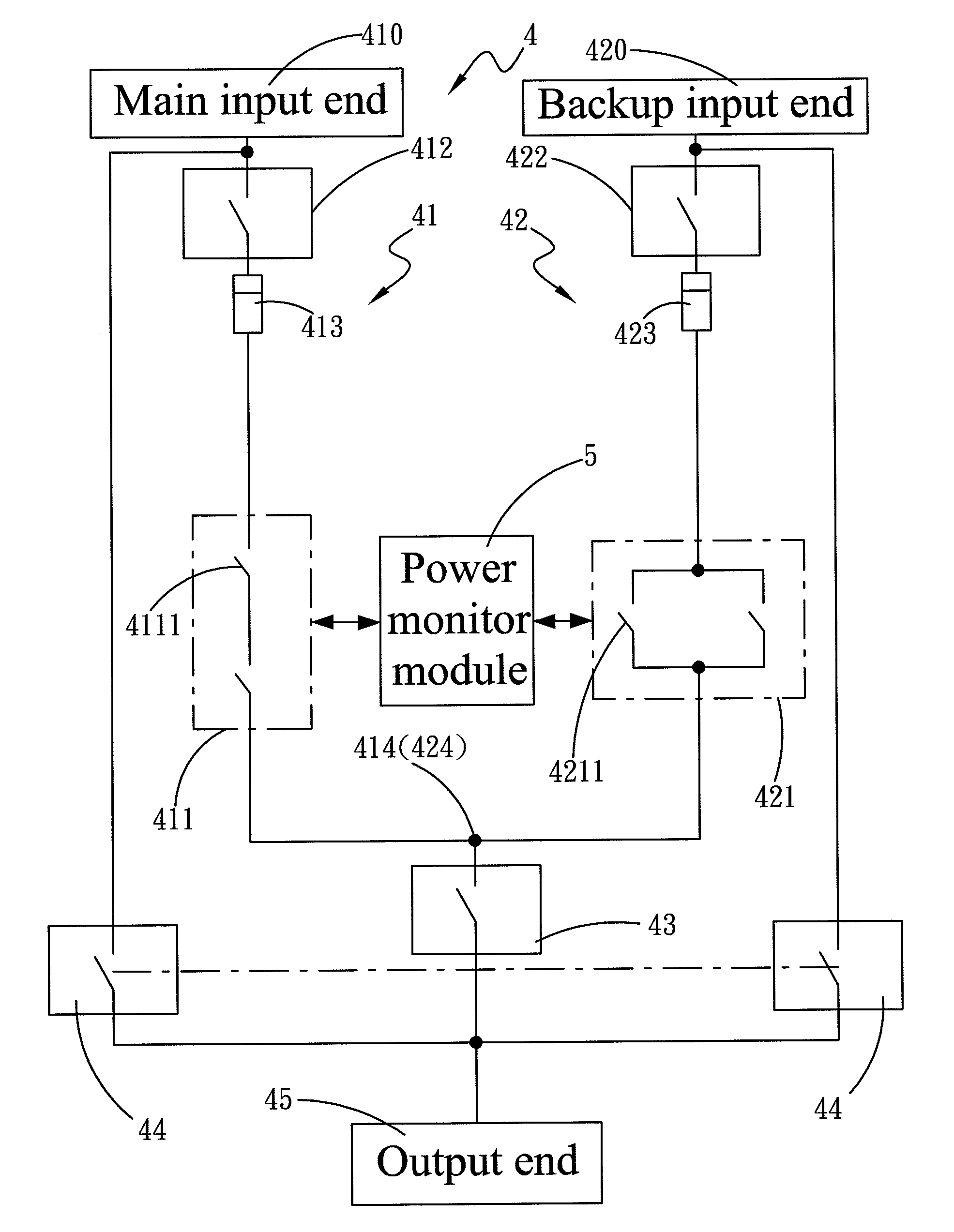 High reliability dual power sources automatic switch circuit and isolation apparatus of the same