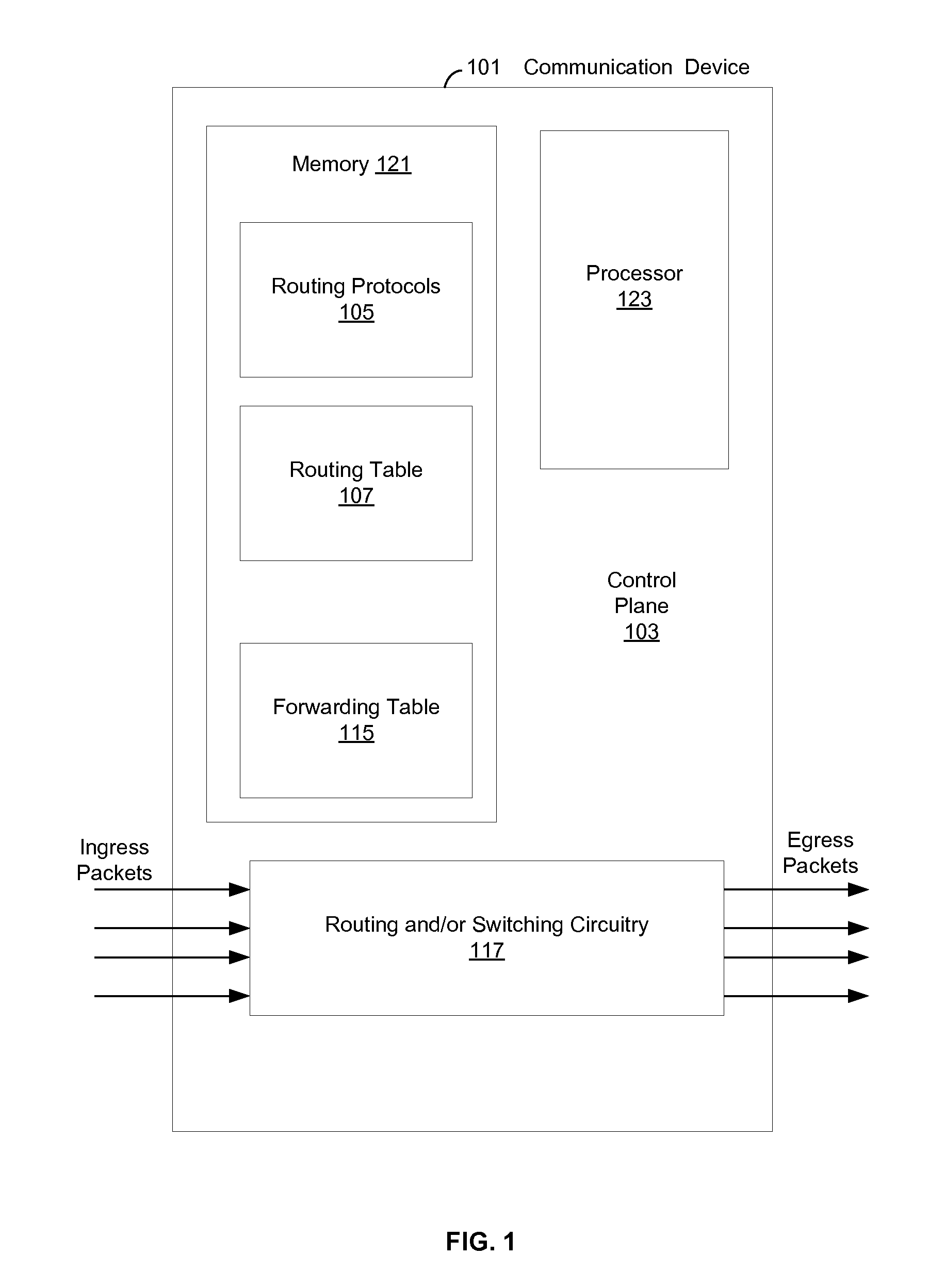 Method And System For Dynamic Routing And/Or Switching In A Network