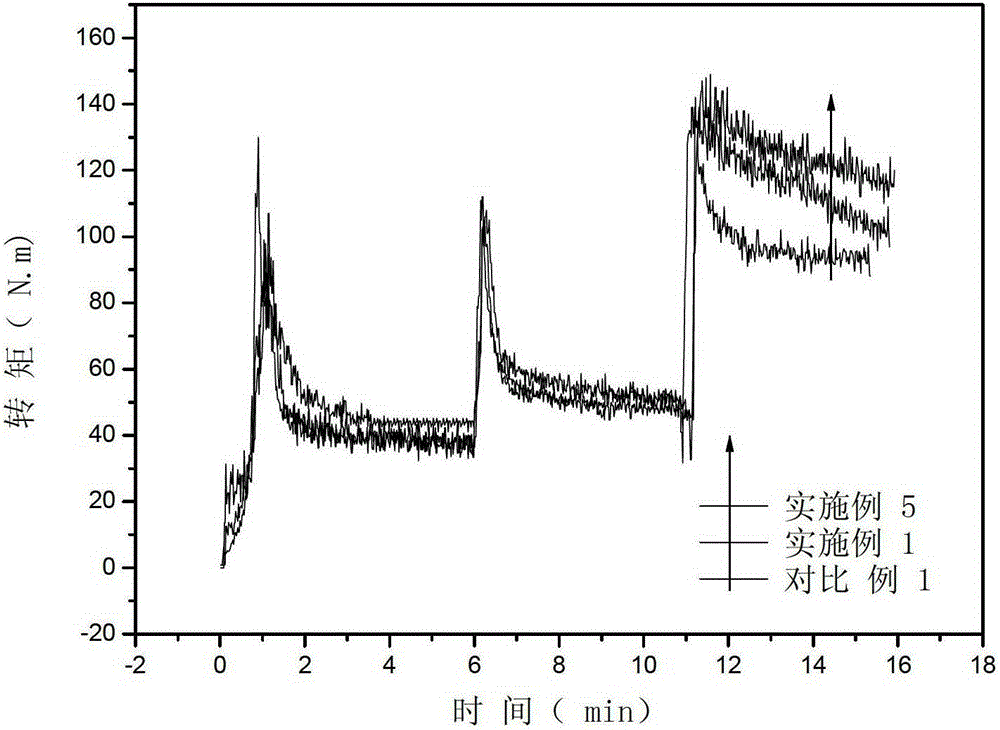 Dynamically vulcanized fluoroplastic/fluororubber/silicone rubber thermoplastic elastomer and preparation method thereof