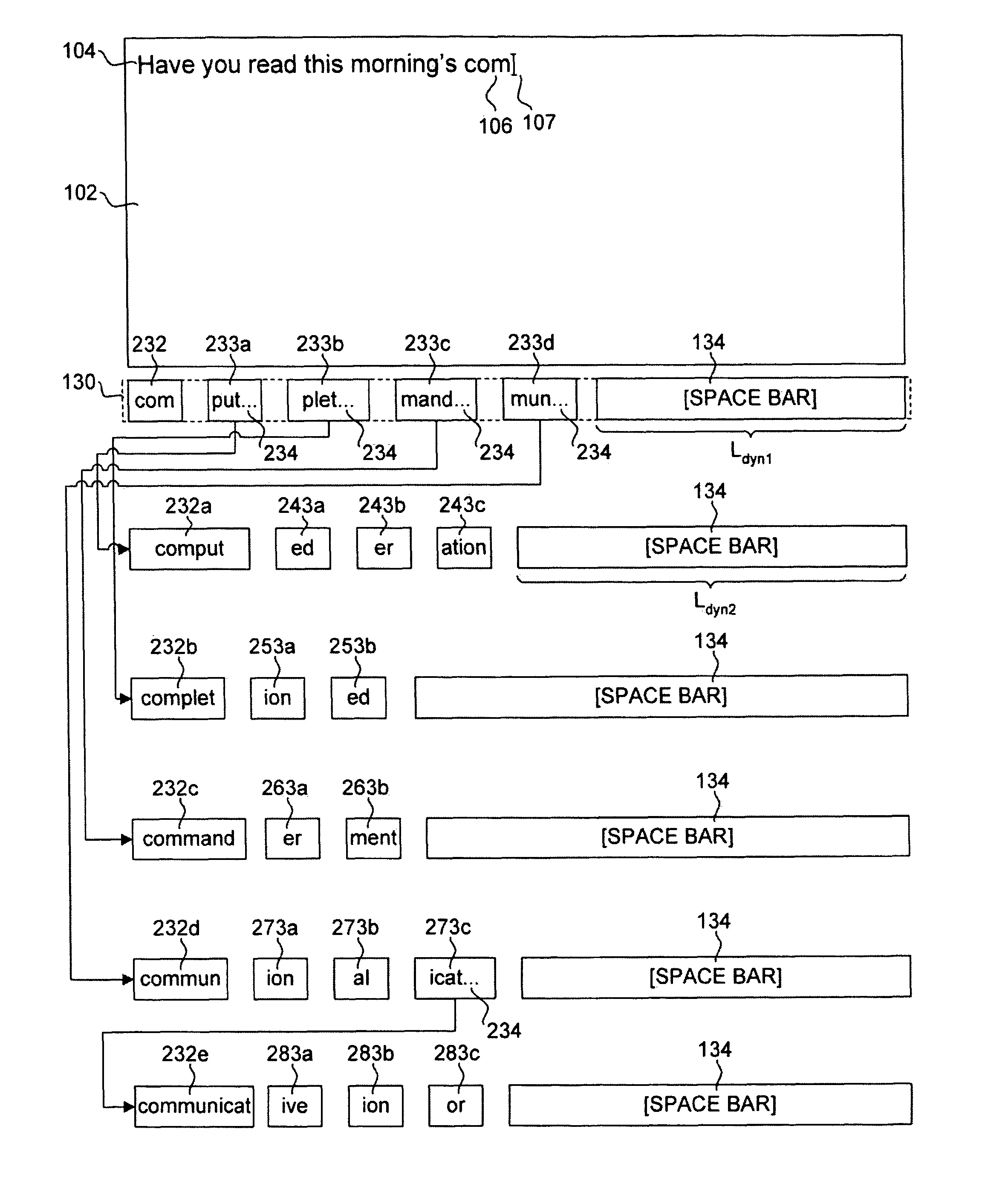 Electronic text input involving word completion functionality for predicting word candidates for partial word inputs