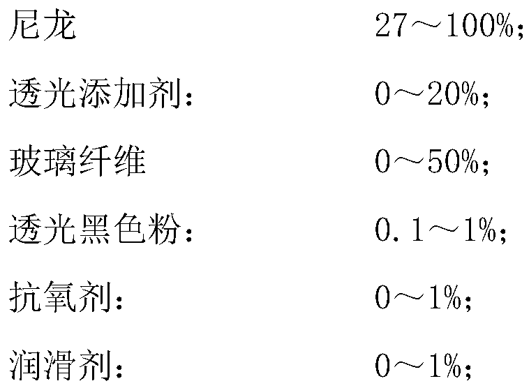 Color-selectable nylon composite material for laser welding and preparation method thereof