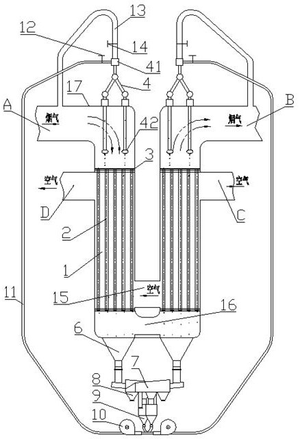 Air preheater