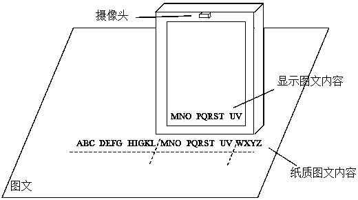 Electronic dictionary