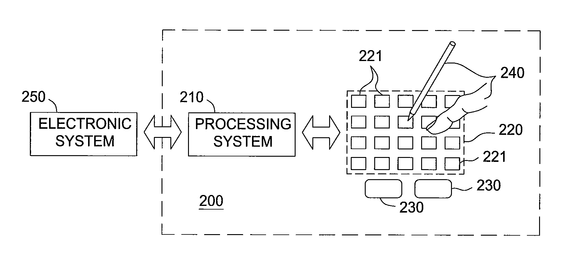 Method and apparatus for improved input sensing using a display processor reference signal