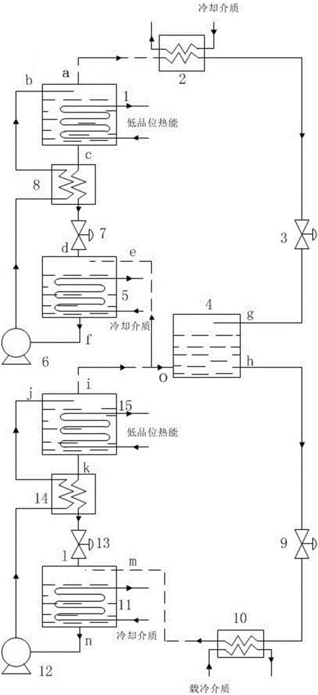 An intermediate cooling two-stage absorption refrigeration system