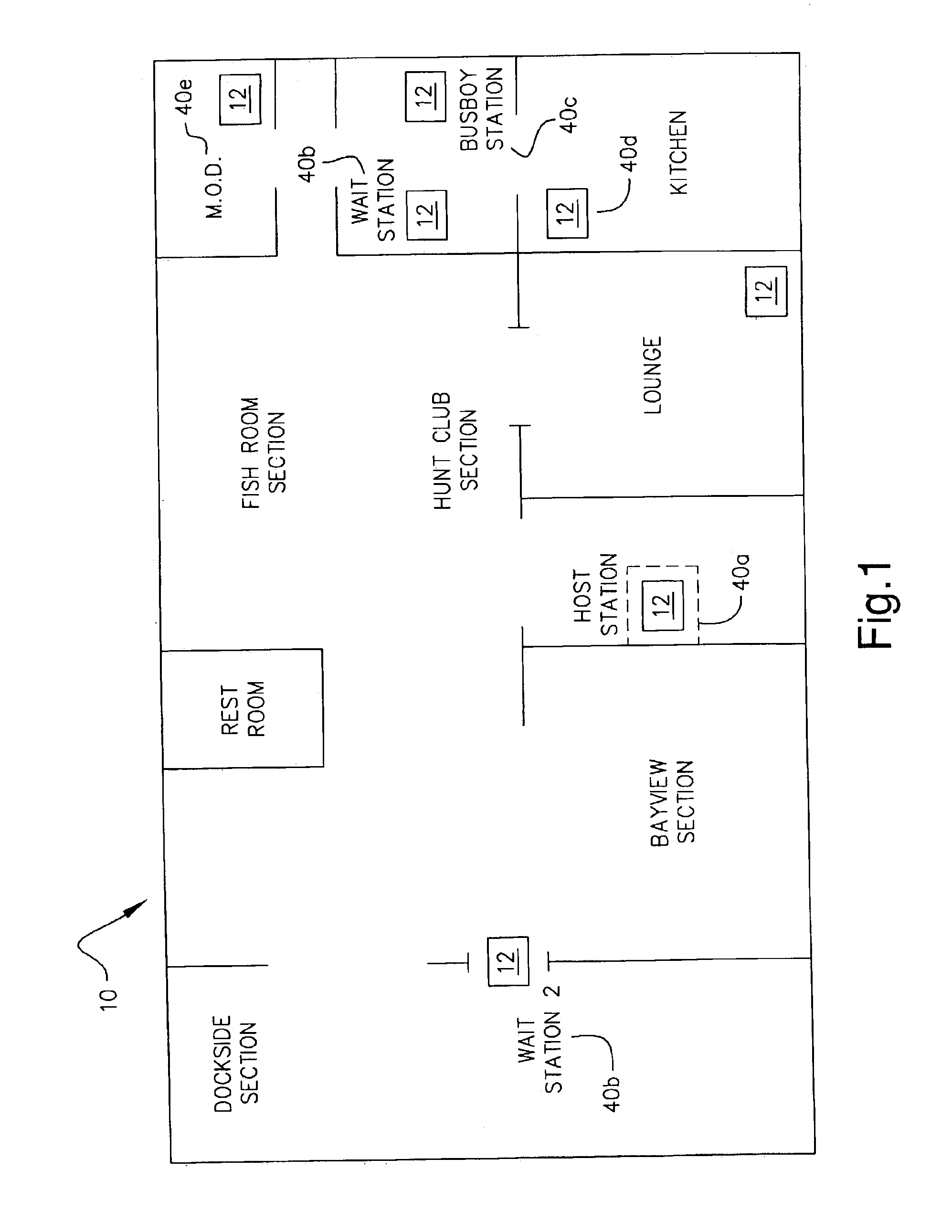 Restaurant table turn system network