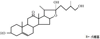 Sarcopyramis nepalensis wall steroidal saponin and application thereof