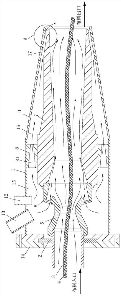 A process for thickening hand feeling of polyester printed fabric