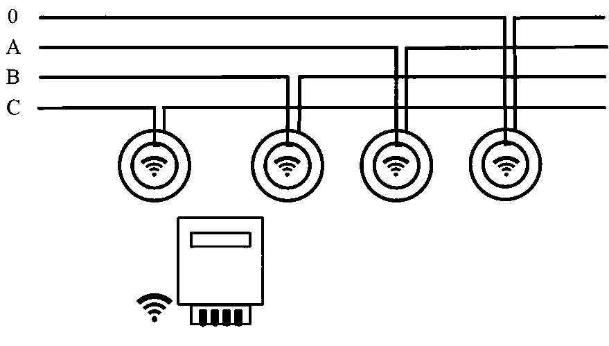 Low-voltage transformer area zero line live-line fault diagnosis device and diagnosis and positioning method