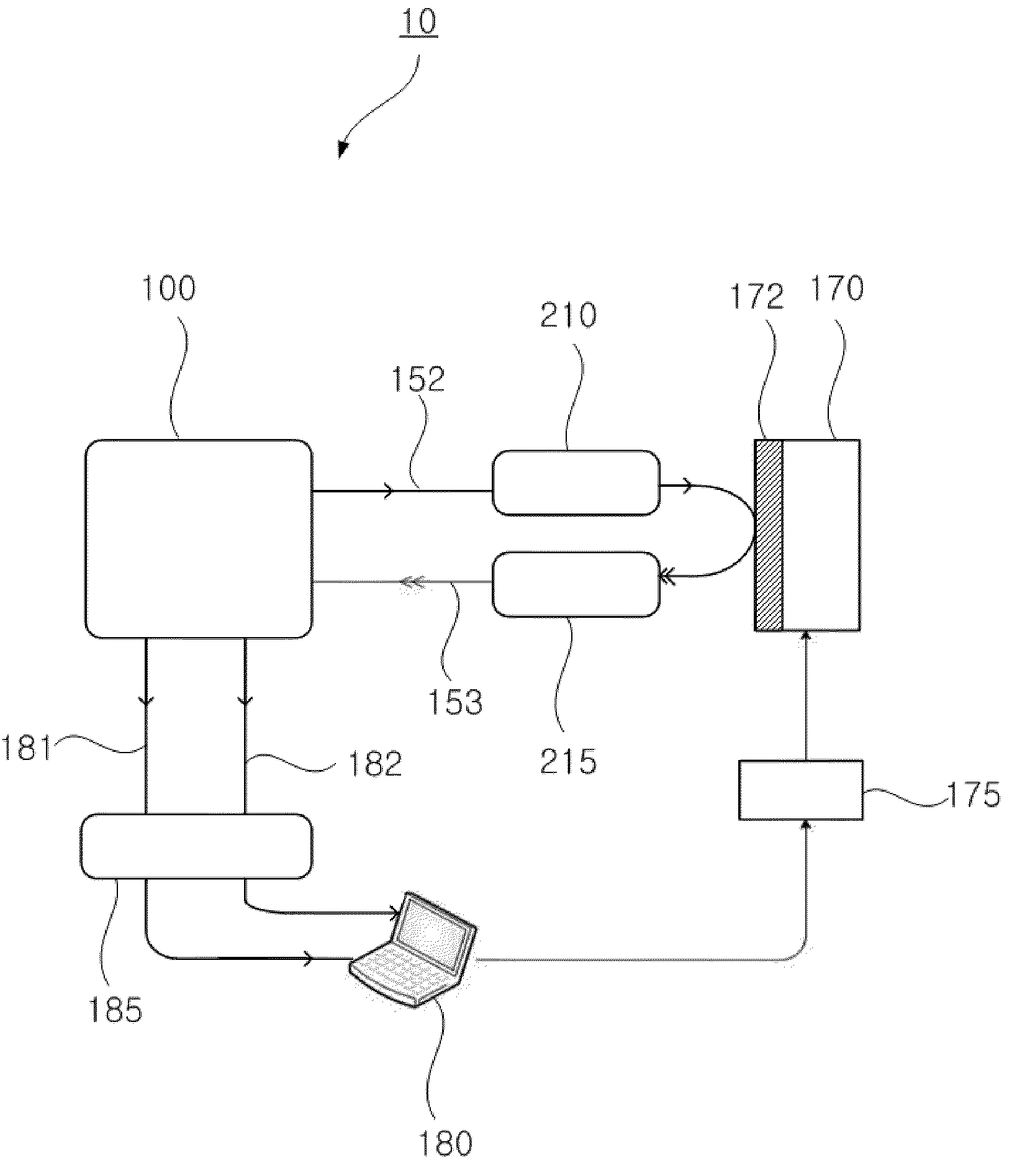 Scanning microscope using heterodyne interferometer