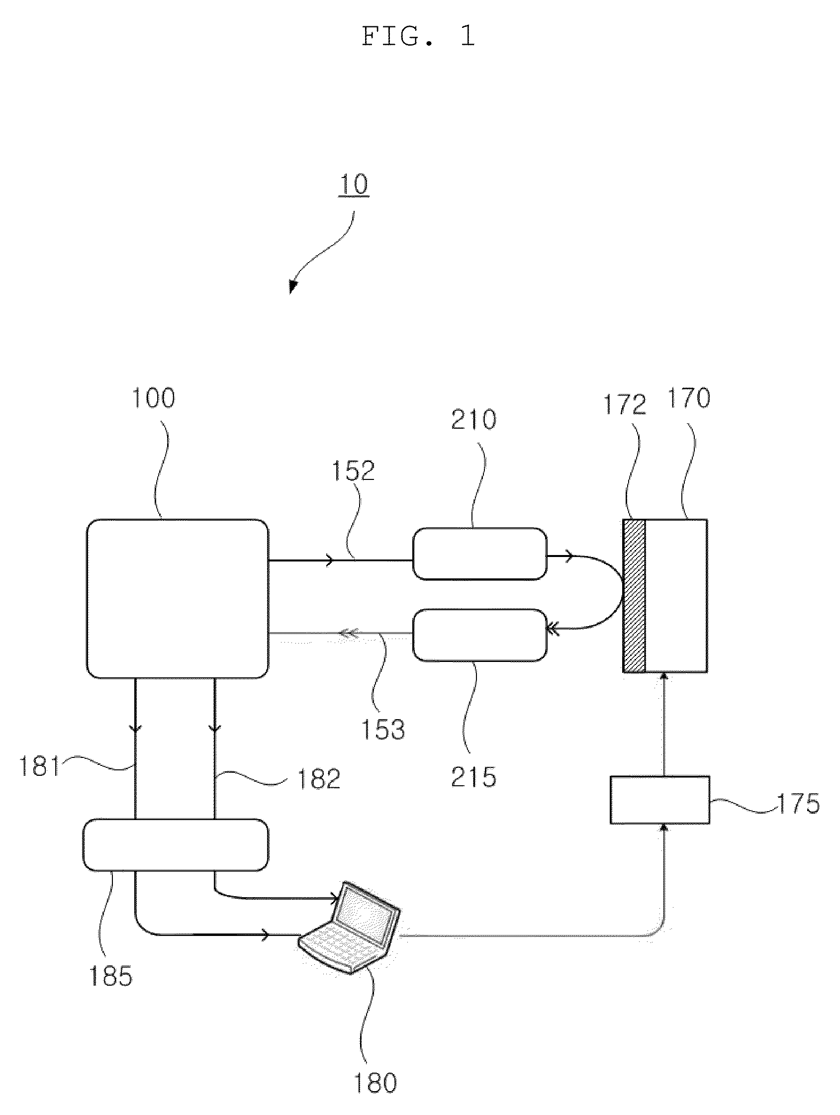 Scanning microscope using heterodyne interferometer