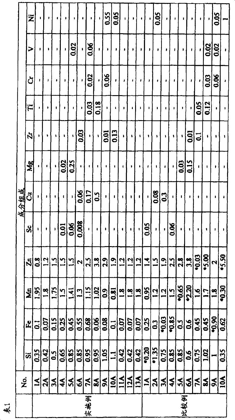 Method for manufacturing high-strength aluminum alloy material for vehicle heat exchanger